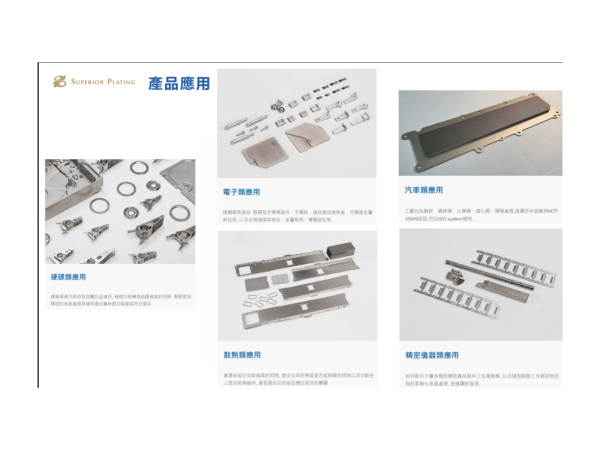 圖片來源:匯鑽科官網